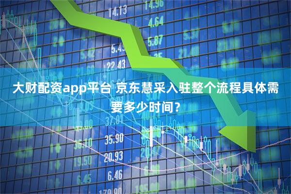 大财配资app平台 京东慧采入驻整个流程具体需要多少时间?
